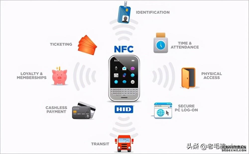 nfc手机功能怎么使用，手机NFC功能，5大强悍神操作