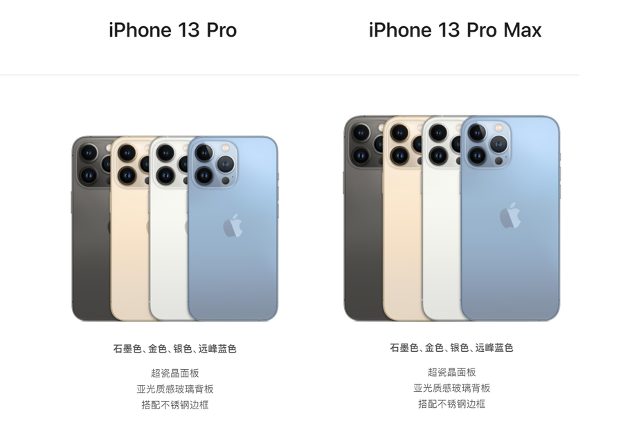 iphone13上市价格，iPhone 13全系上市报价