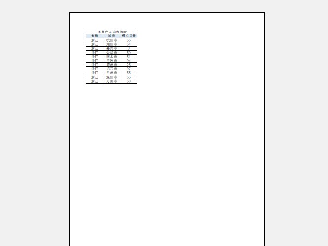 打印快捷键ctrl加什么，Excel一键打印当前表的2种操作方法