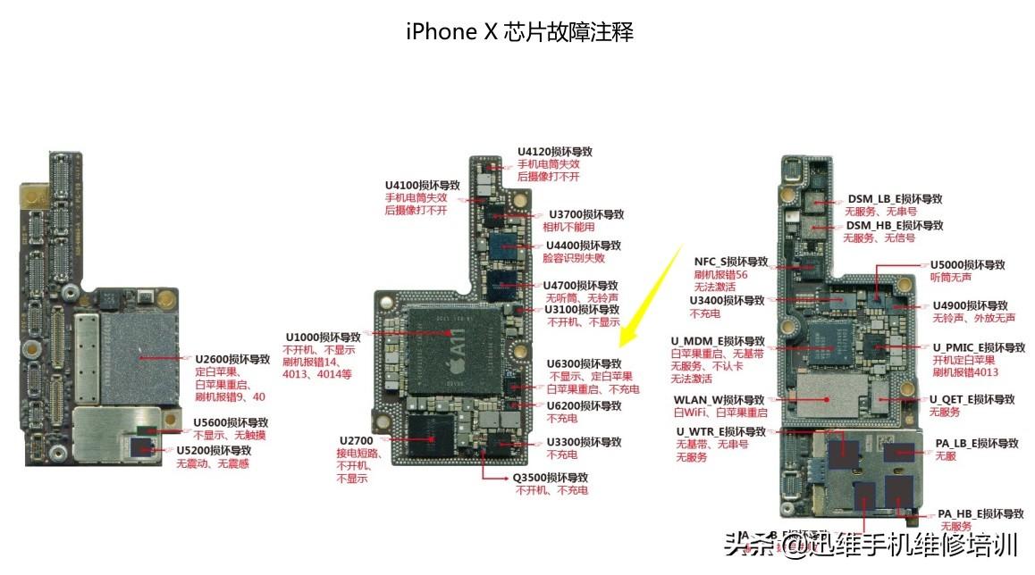 苹果手机充电显示不支持此配件怎么解决，iPhone提示“可能不支持此配件”处理方法