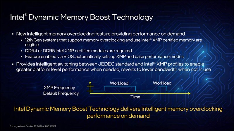 酷睿12代cpu怎么样，Intel第12代酷睿处理器天梯榜首发评测