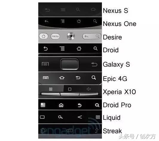 苹果xr返回键怎么设置，帮你重设iPhone返回键