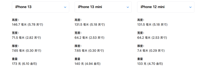 iphone12和13区别大吗，iPhone 13和12的三大区别