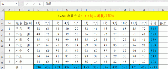 表格求和快捷键是哪个键，54个Excel常用快捷键大全图表