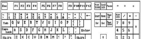 键盘怎么打出中文标点符号，特殊符号和标点符号的输入方法