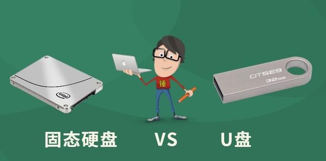 固态硬盘和u盘有什么区别，硬盘与U盘的原理与性能区别